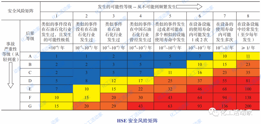 兴业银行获得发明专利授权：“数据查询方法、装置、计算机设备和存储介质”