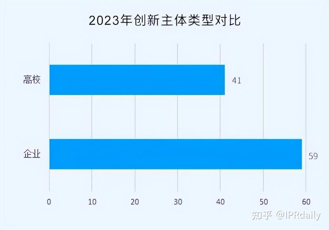 英搏尔获得发明专利授权:“一种高响应掉电检测的控制装置和车辆”