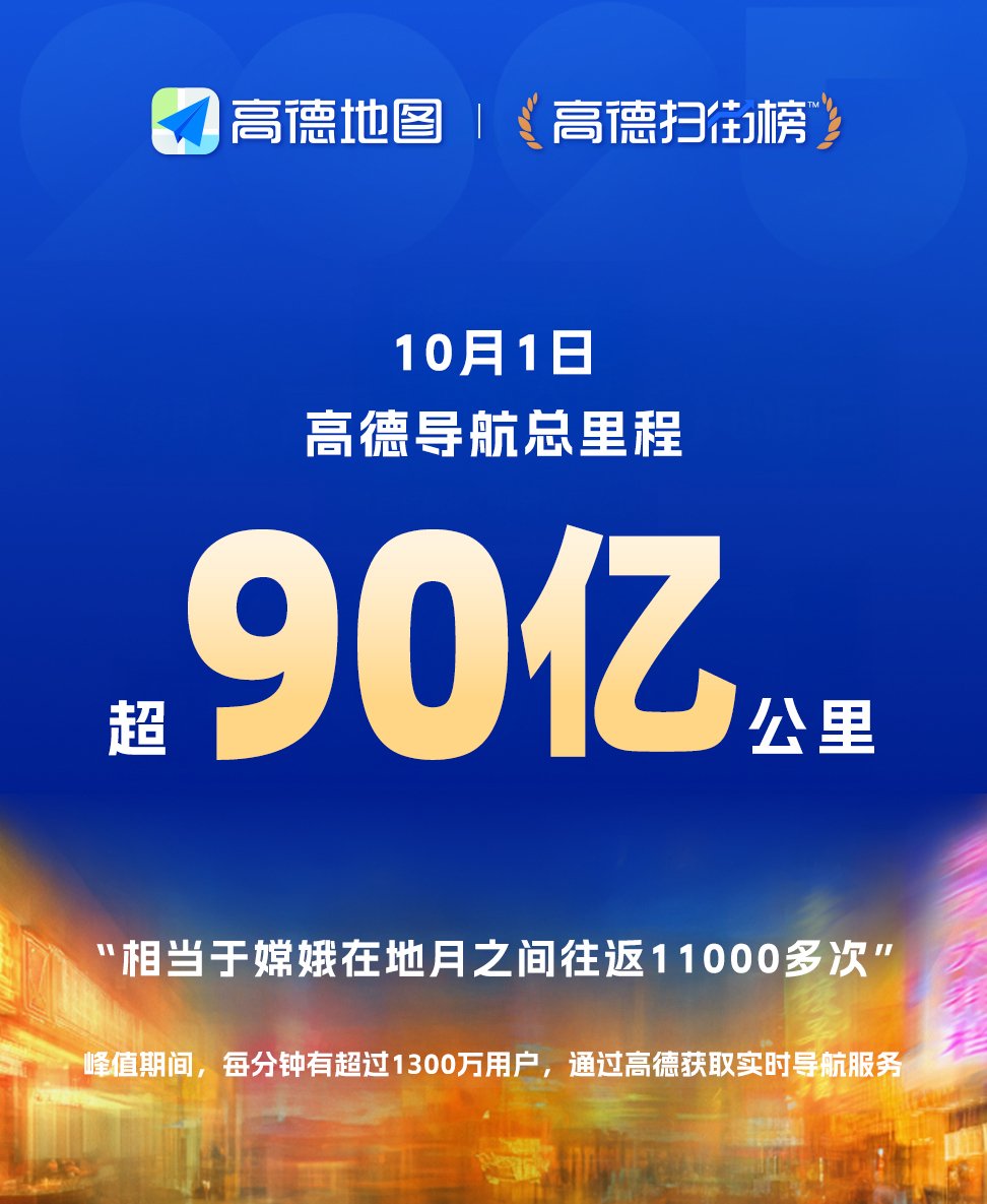 五部门：到2027年全国低空公共航路地面移动通信网络覆盖率不低于90%