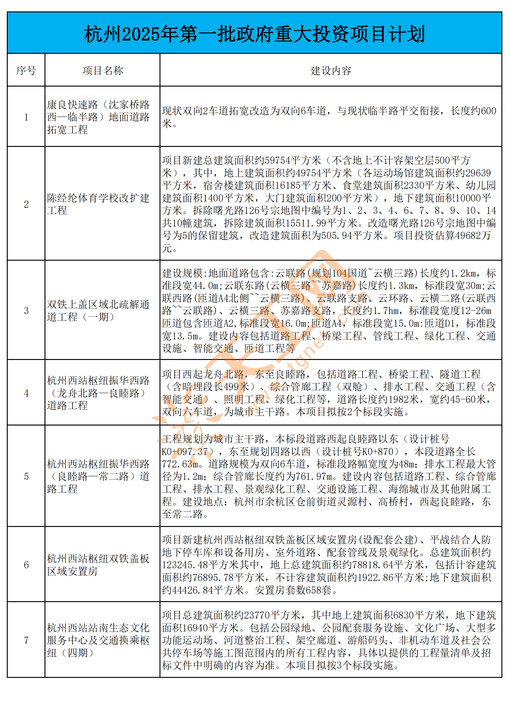 浙江“十五五”规划纲要：到2030年 规上人工智能核心产业营业收入达1.2万亿元
