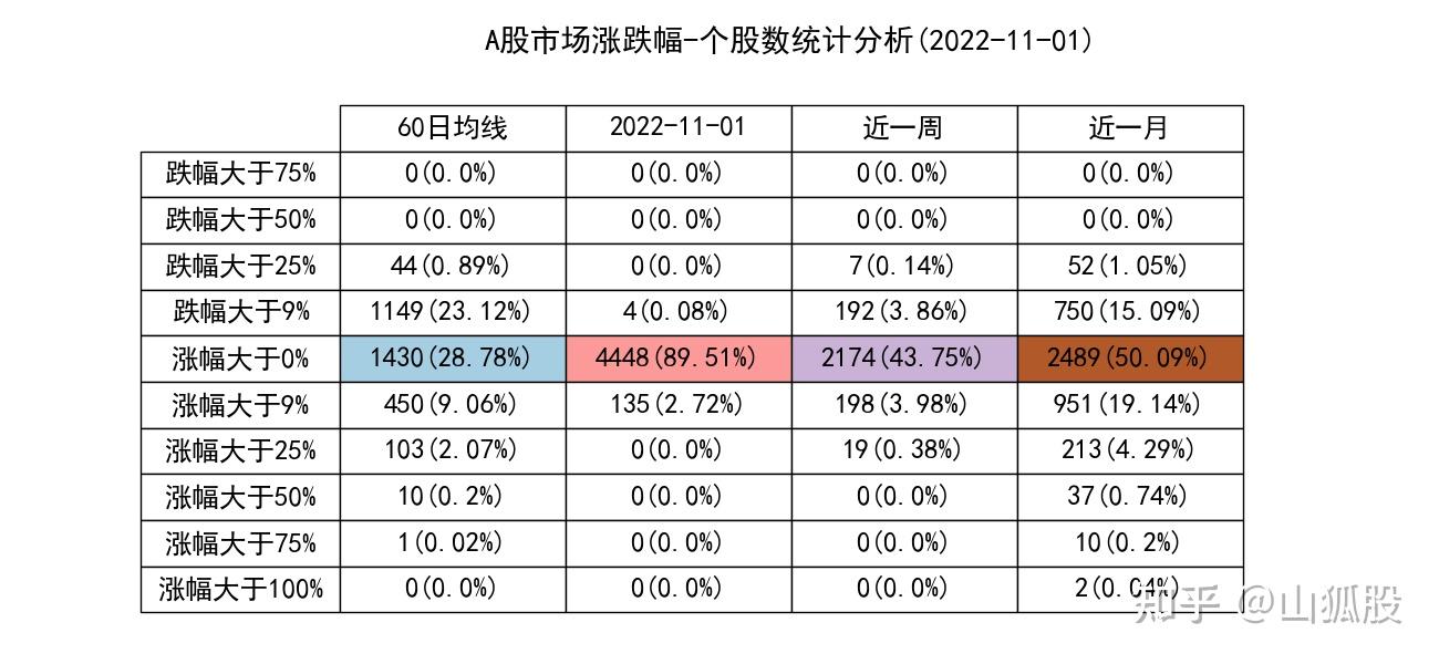 知识产权保护概念涨4.49%，主力资金净流入这些股