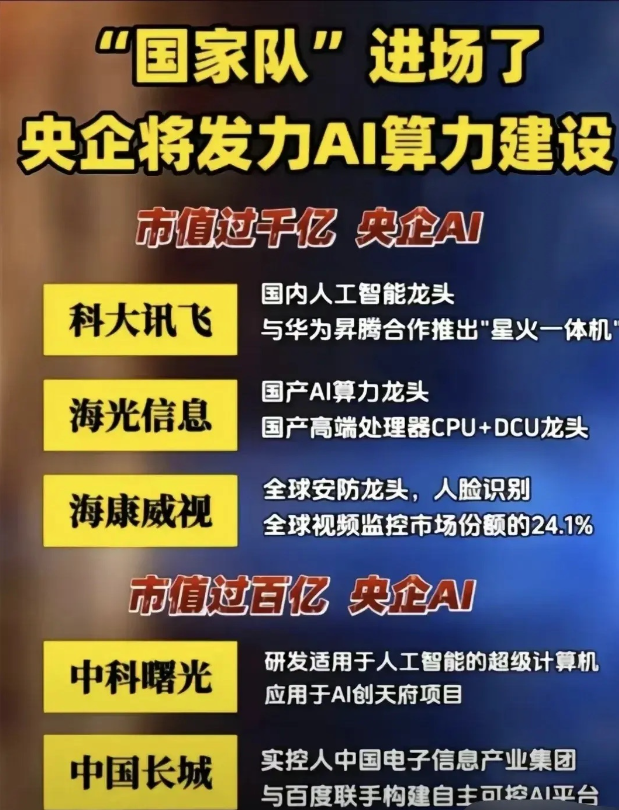 浙江“十五五”规划纲要：统筹规划全省算力资源 构建与国产大模型训练相适配的算力集群