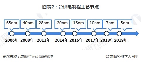 经观季度调查 |2025年四季度经济学人问卷调查：扩内需、反内卷，激活市场活力成为关键路径