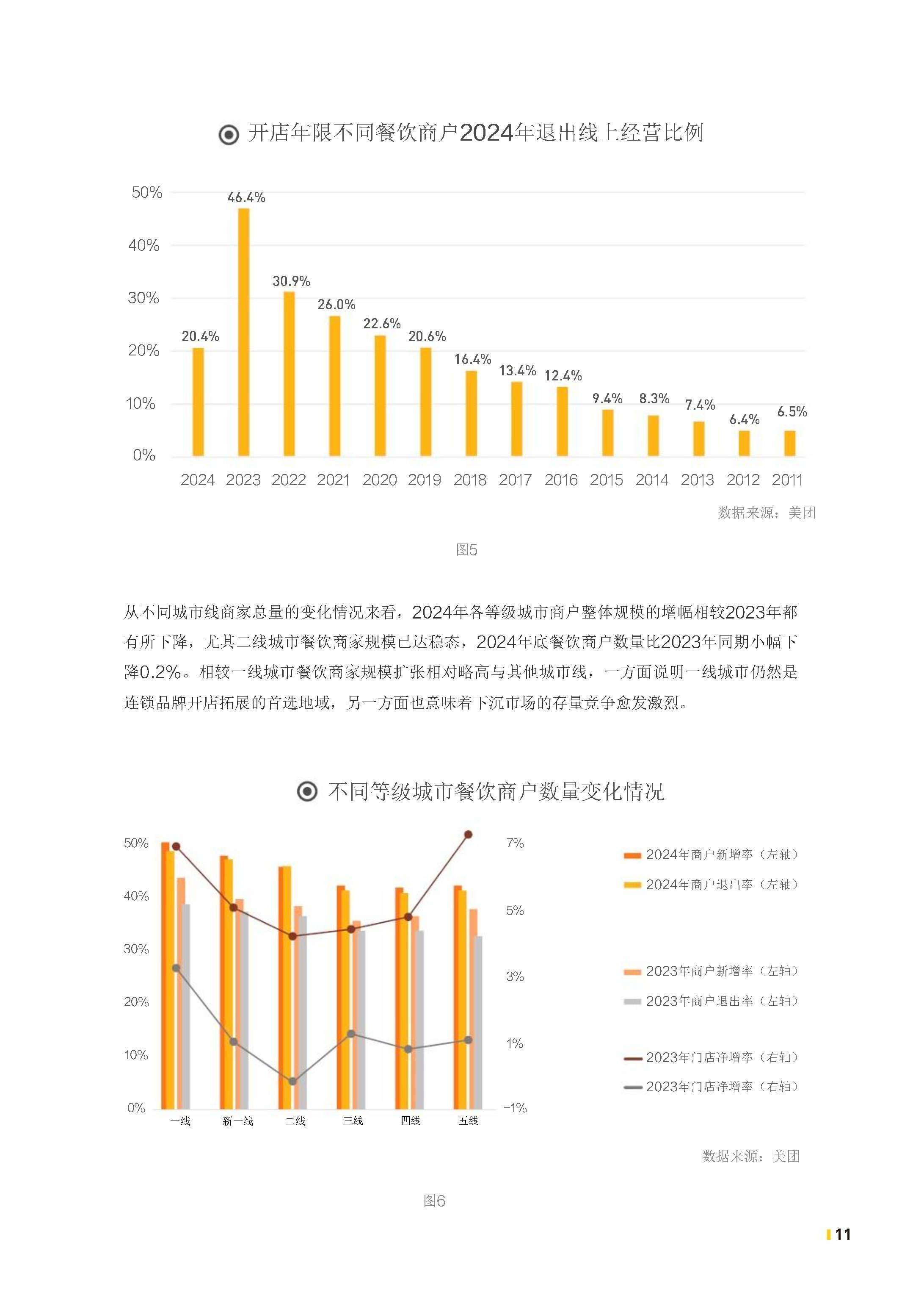 2025年快捷酒店行业深度分析：现状洞察、前景展望与趋势剖析_人保车险,人保财险 