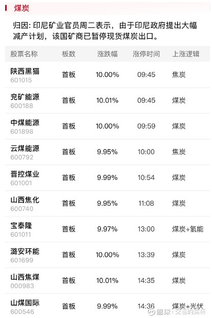 浙江华远：截至2026年2月10日收盘，公司股份持有人数8,414户