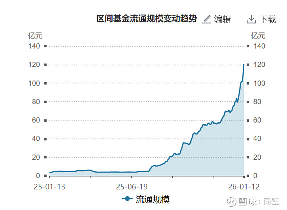 浙江华远：截至2026年2月10日收盘，公司股份持有人数8,414户