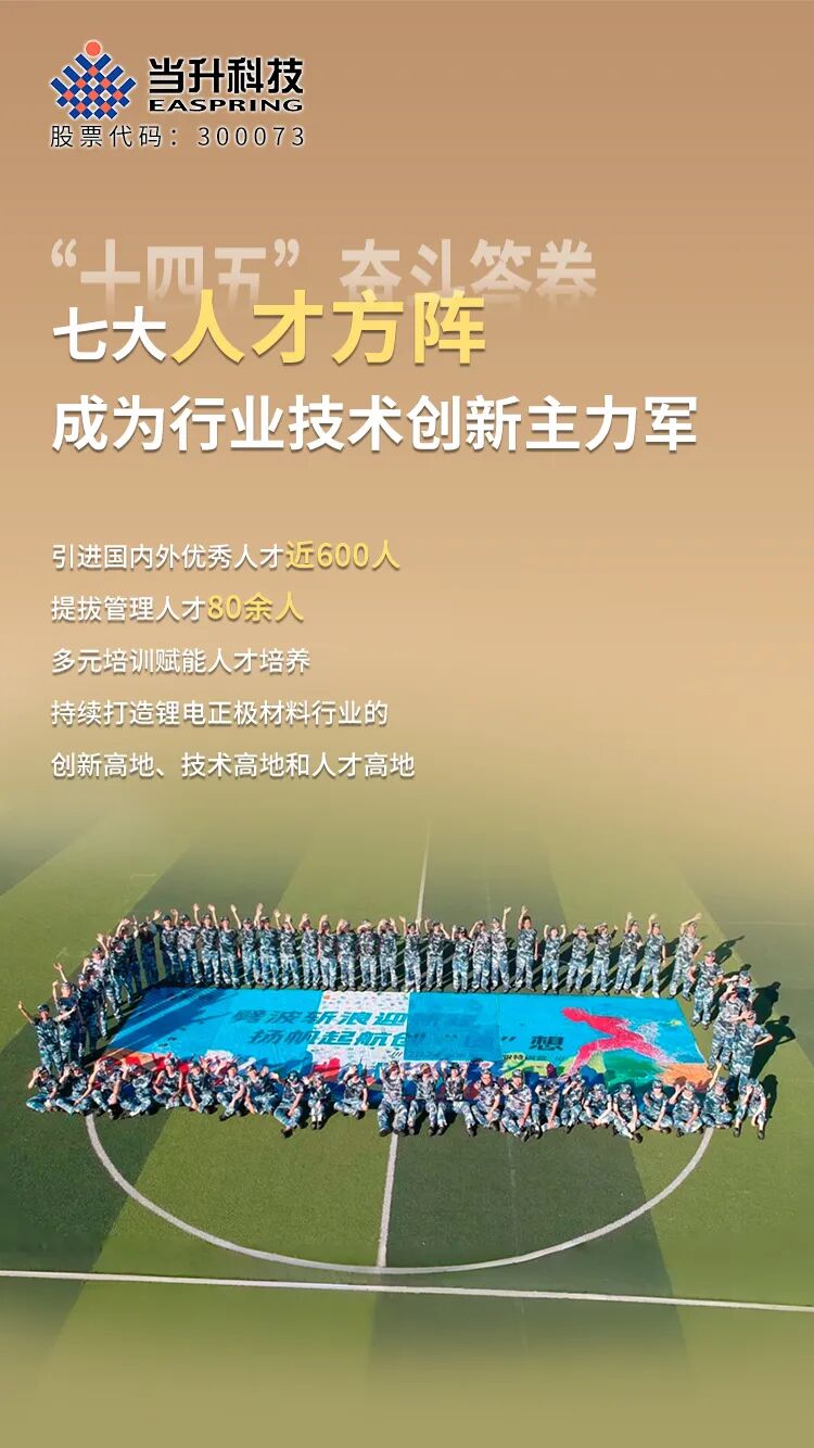 当升科技(300073.SZ)：2025年管理层与核心骨干股权增持计划完成购买