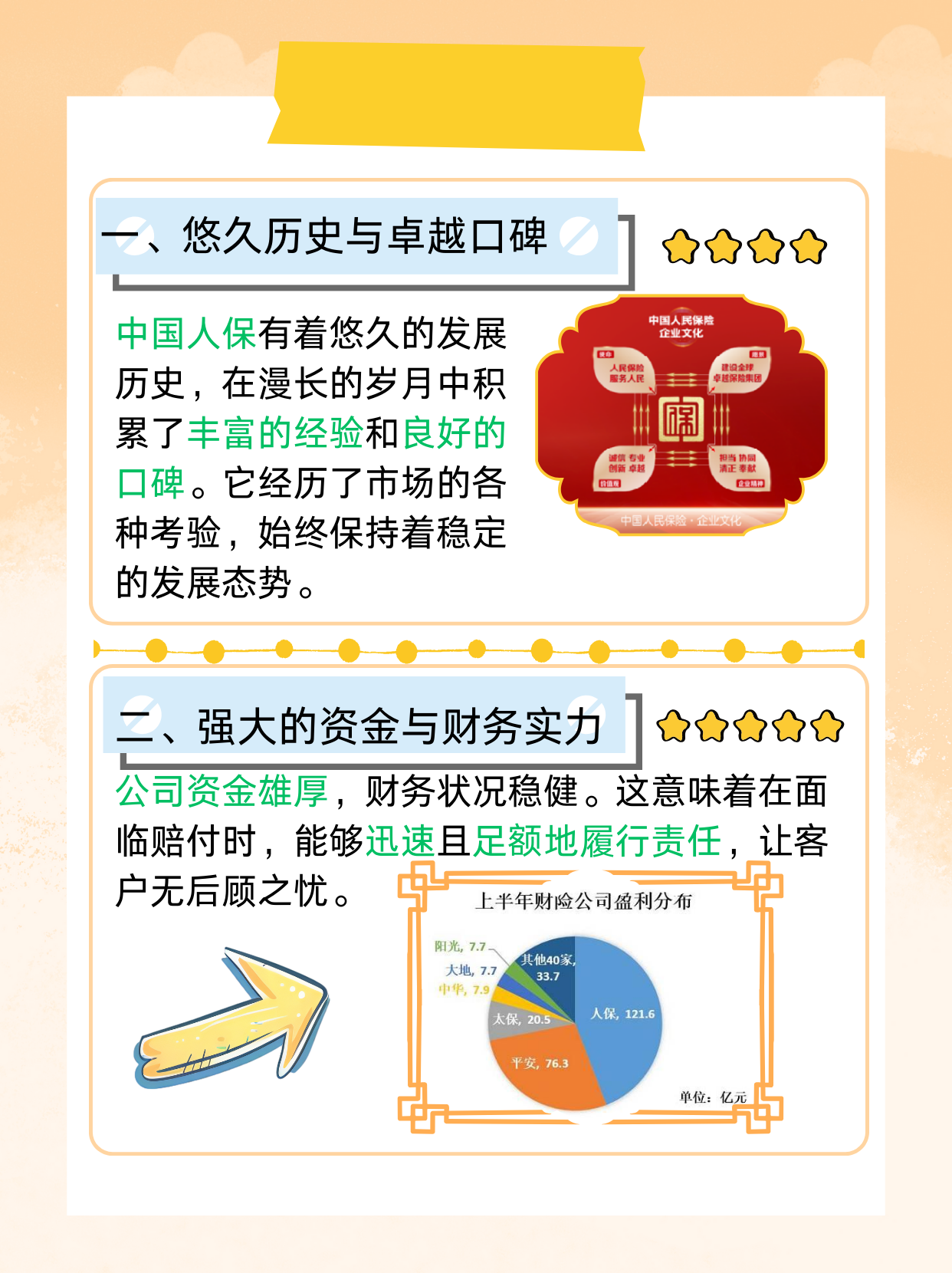 人保服务 ,保险有温度_2026-2030年中国数字图书馆行业全景调研及投资前景预测分析