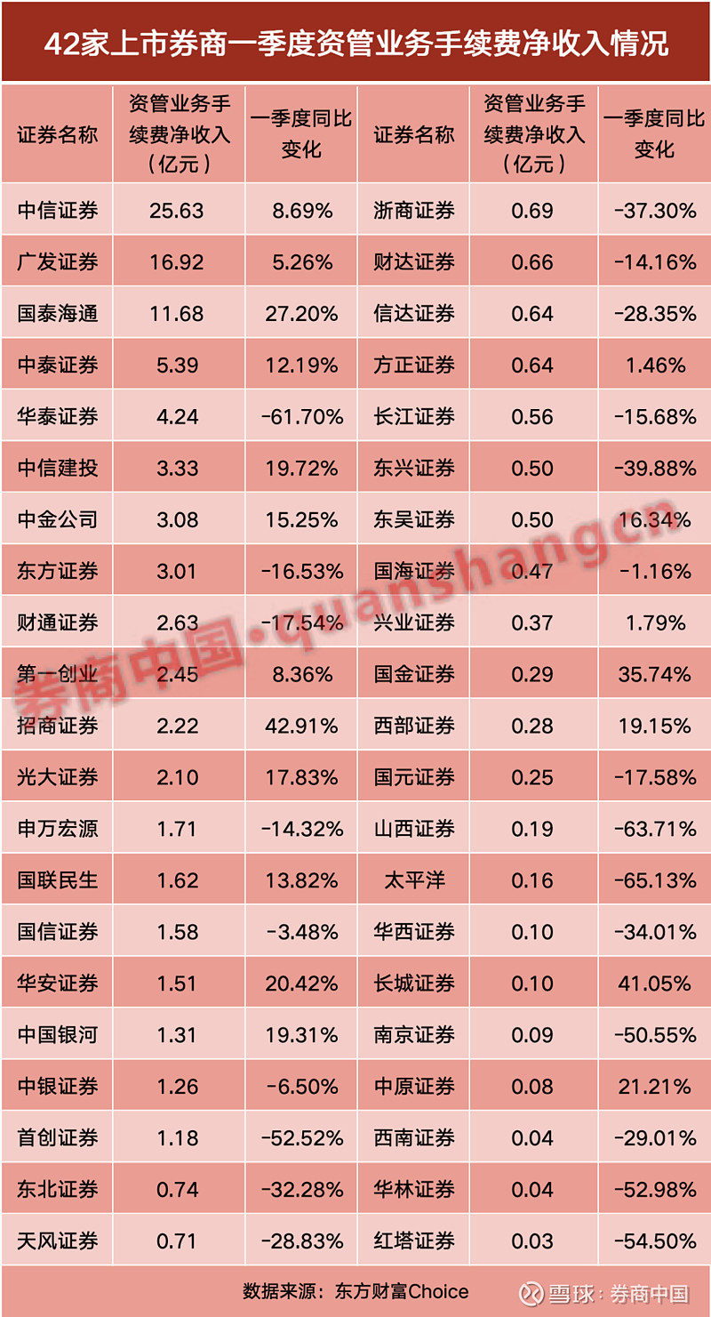 124家公司公布最新股东户数