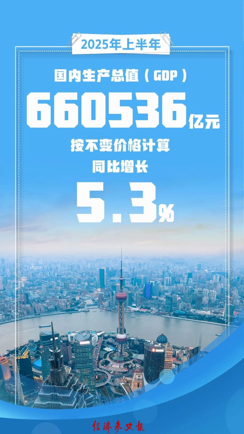 国家统计局：2025年全国房地产开发投资82788亿元，比上年下降17.2%