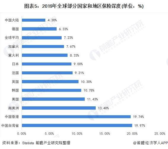 保险有温度,人保财险政银保 _2025年面膜行业深度分析：现状洞察、前景展望与趋势前瞻