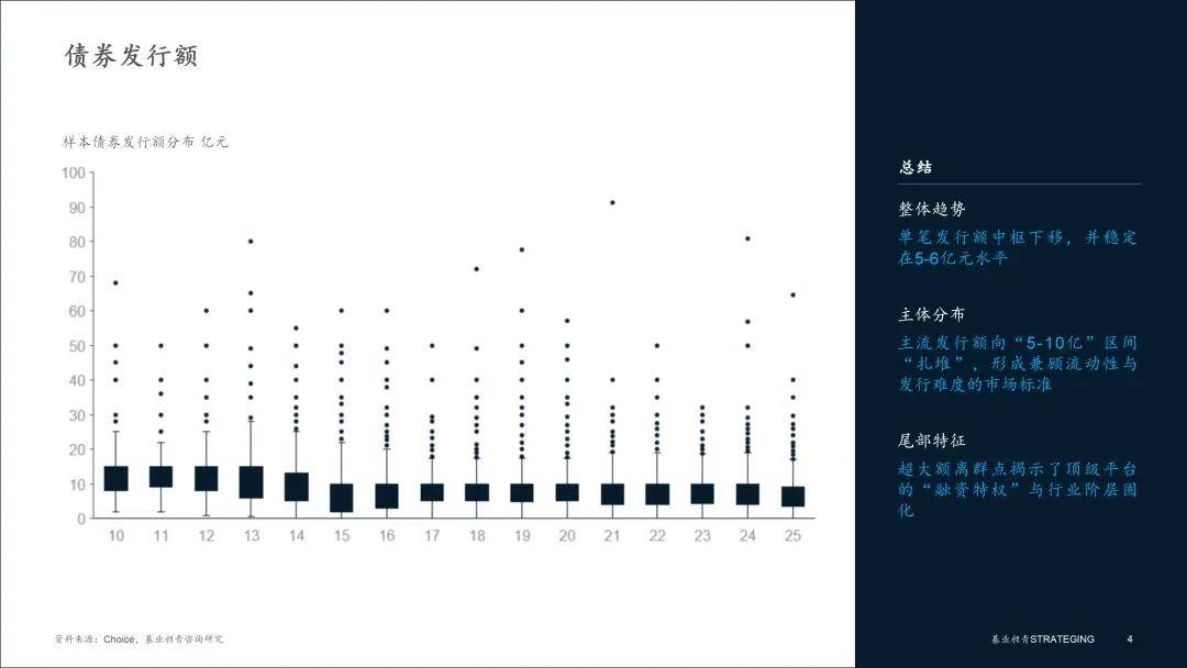 2026-2030年中国主题地产行业：存量博弈下的“内容+科技”双核竞争_人保车险,人保财险政银保 