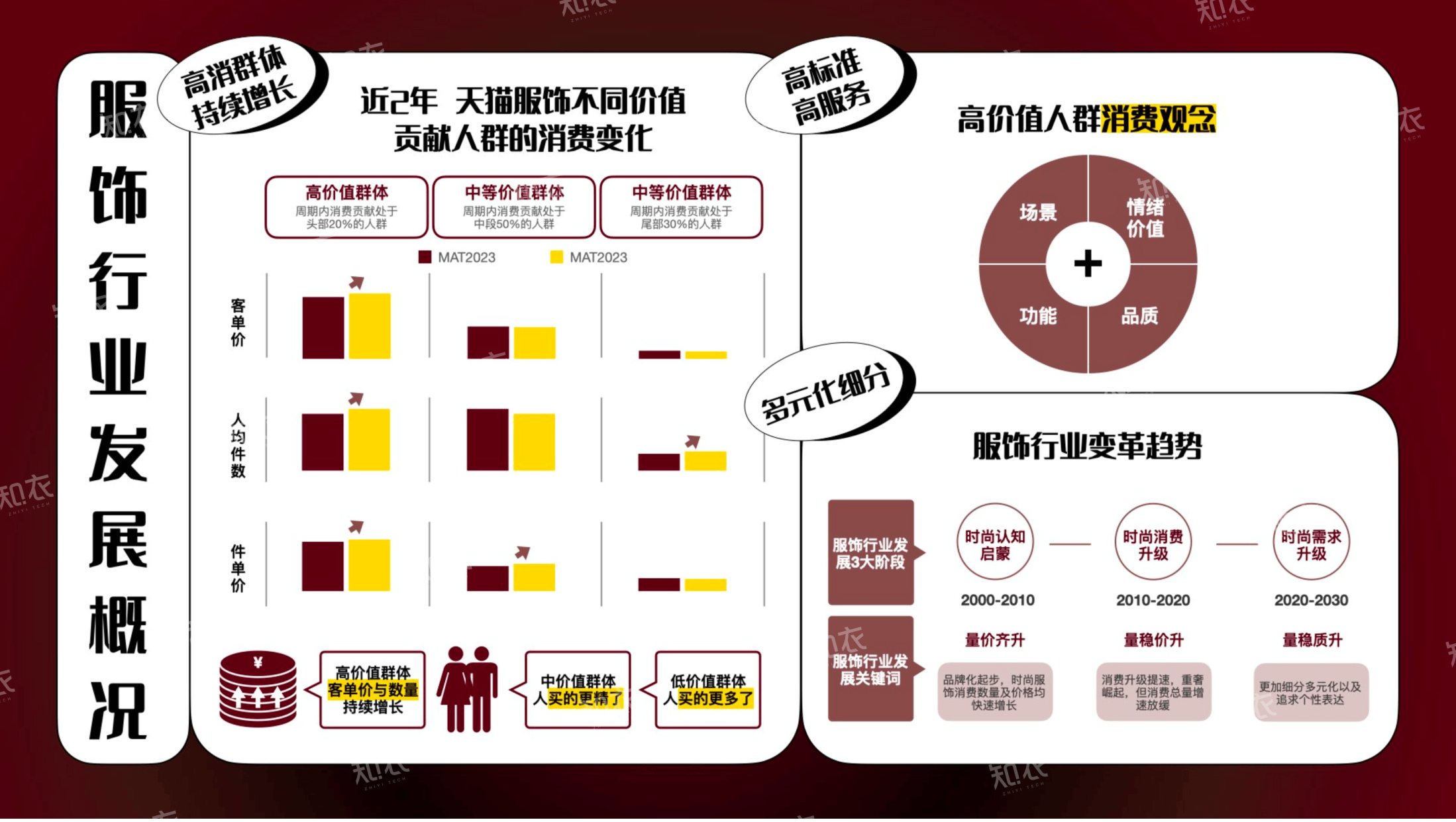 年货节淘宝境外销售额增长超40% 全球消费者在淘宝“赶大集”