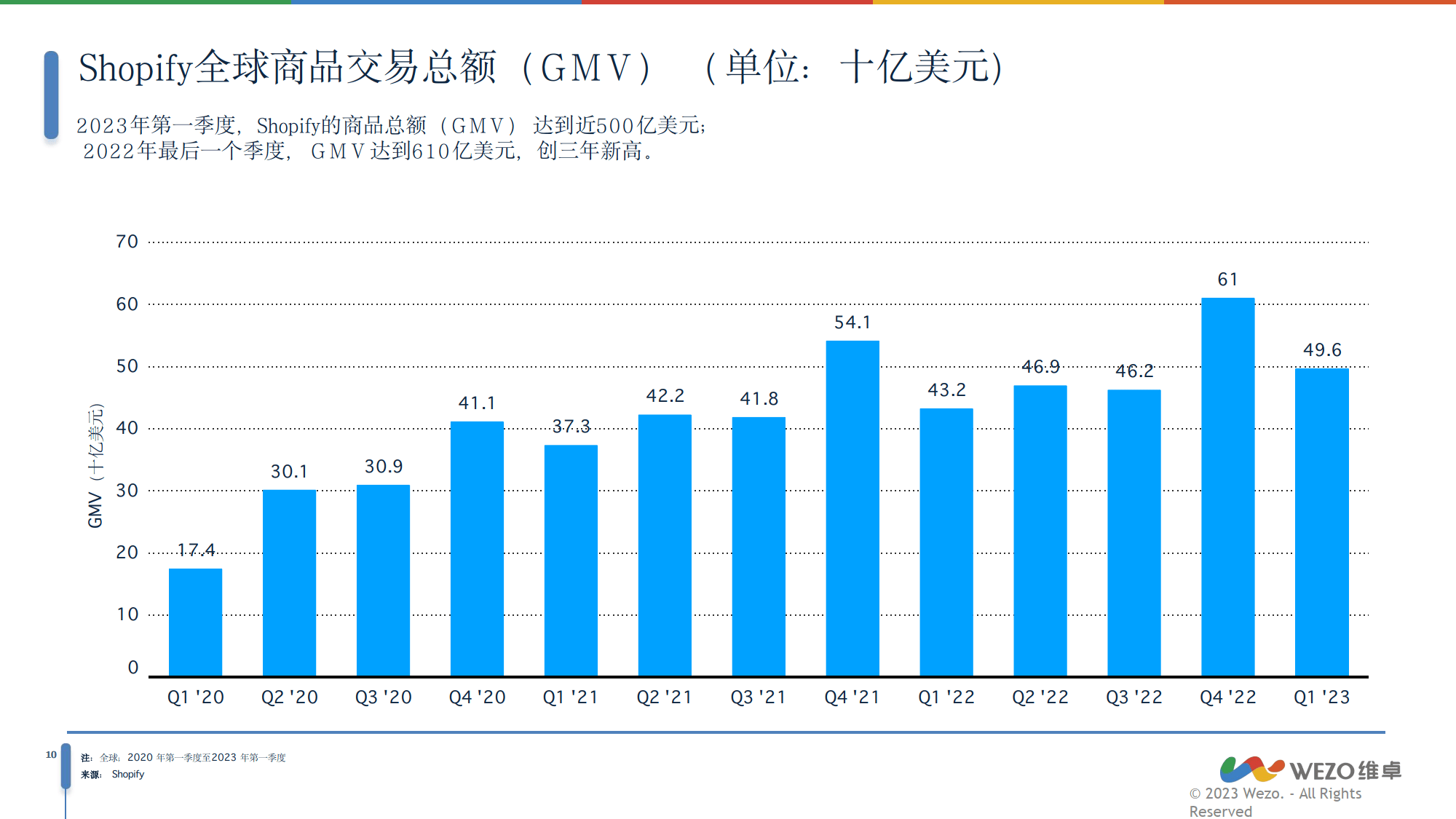 年货节淘宝境外销售额增长超40% 全球消费者在淘宝“赶大集”