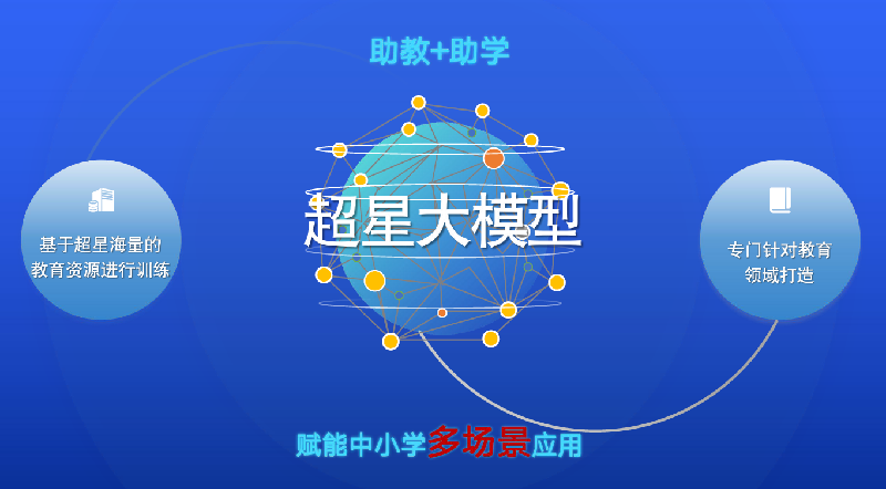 中贝通信发布“AI72辩”数字分身平台，聚焦个体认知数字化