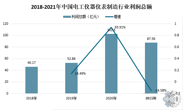 人保伴您前行,人保有温度_2026年复印设备行业市场深度调研及未来发展趋势