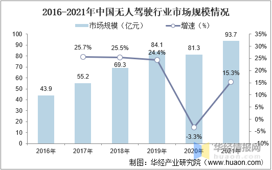 人保伴您前行,人保有温度_2026年复印设备行业市场深度调研及未来发展趋势