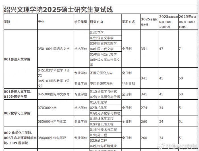 海联讯完成杭汽轮吸并 拟更名为“汽轮科技”