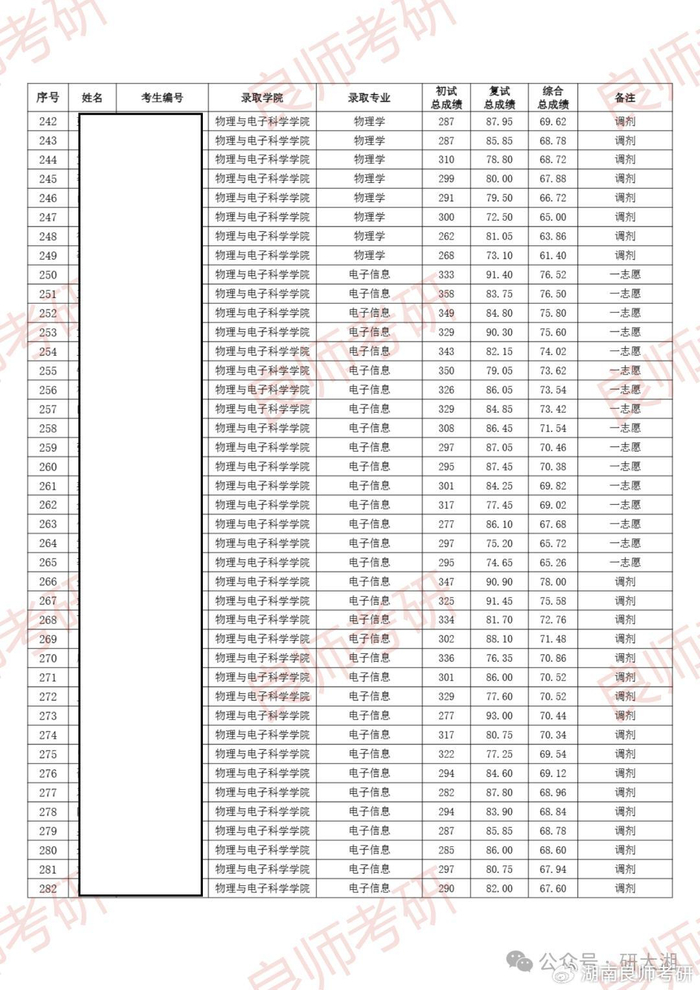海联讯完成杭汽轮吸并 拟更名为“汽轮科技”