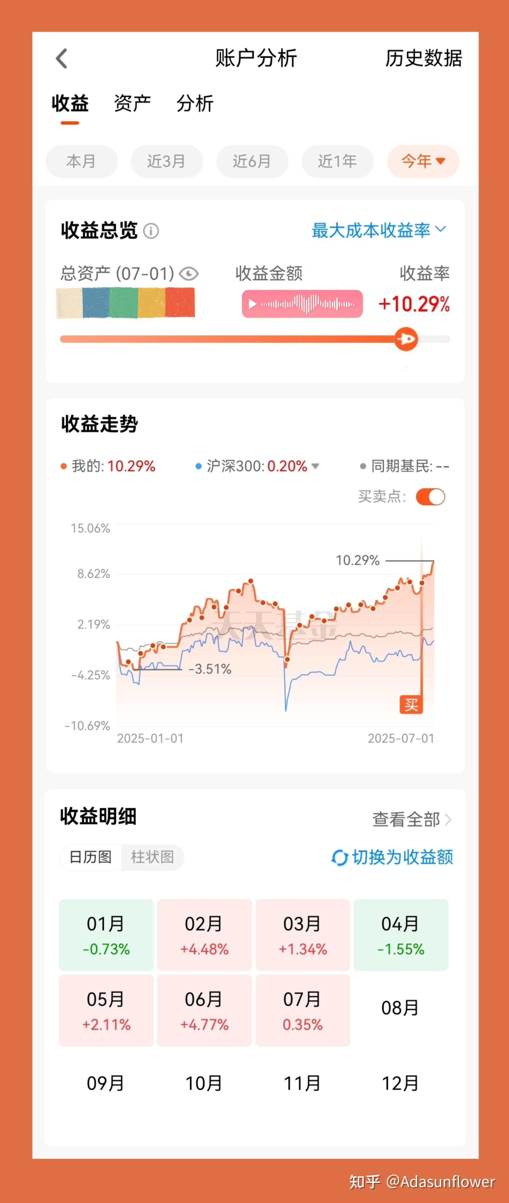 【ETF观察】2月12日跨境ETF净流入35.57亿元