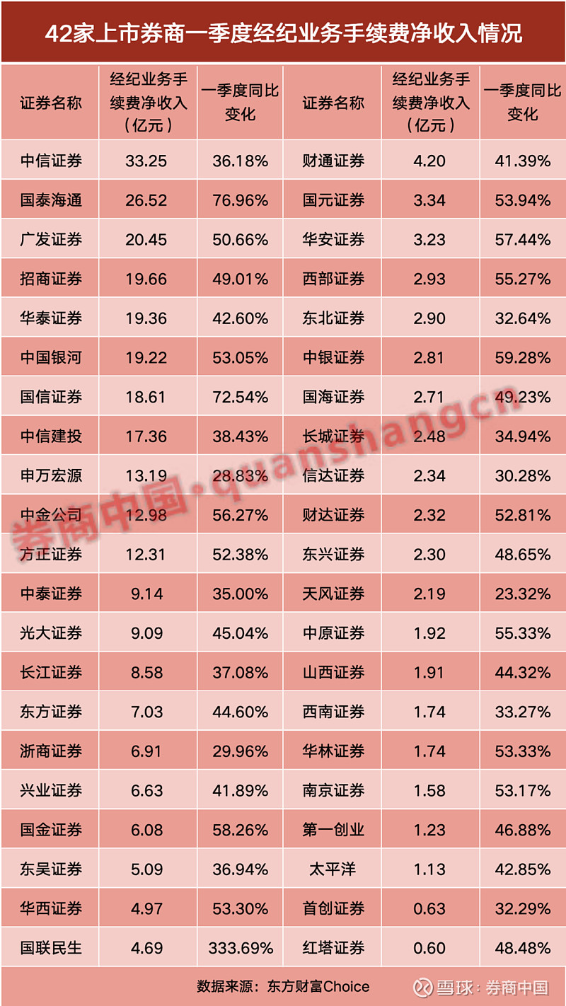 宁波银行业绩快报：2025年净利润稳健增长8.13%，总资产突破3.6万亿元