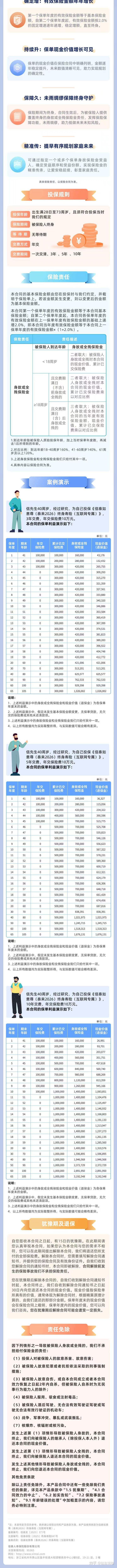拥有“如意行”驾乘险，出行更顺畅！,人保有温度_2026-2030年中国卫星平台行业：AI赋能、可复用火箭与投资机遇