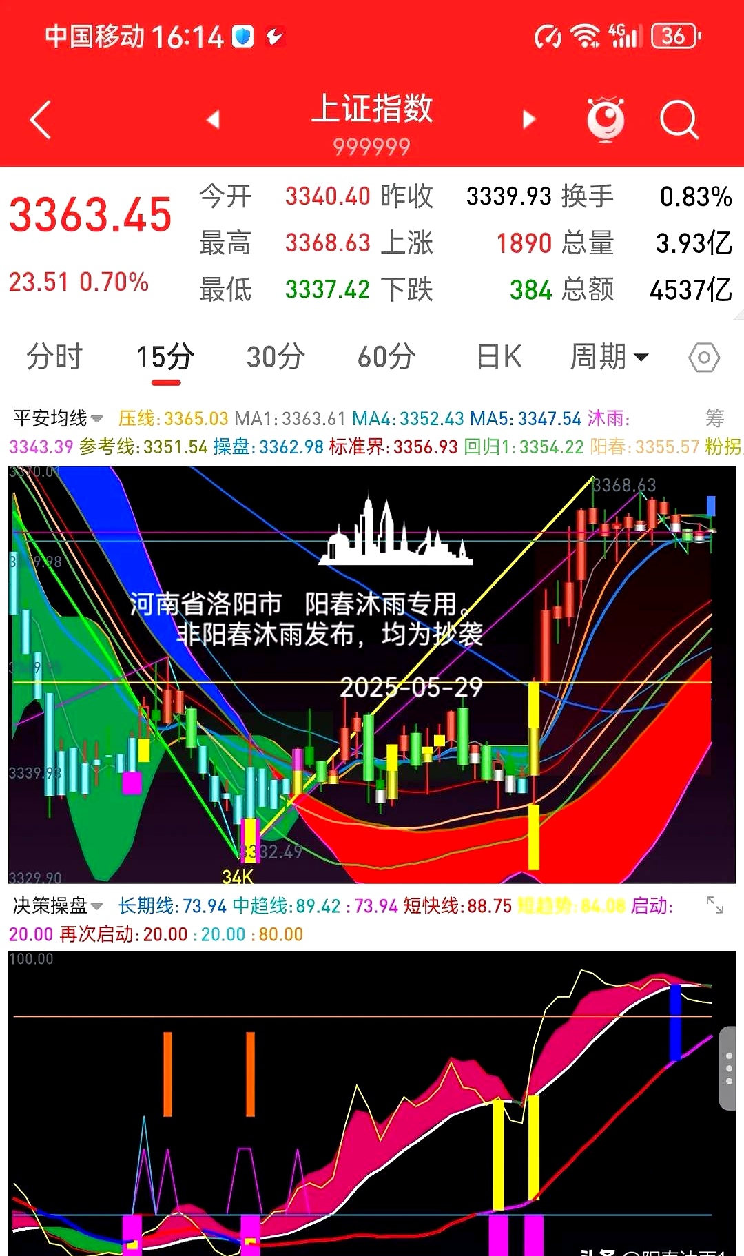 2月13日证券之星早间消息汇总：央行出手，万亿逆回购来了
