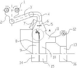 大华股份获得发明专利授权：“检测框的外扩方法及装置”