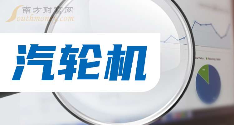 优利德业绩快报：2025年净利润1.52亿元 同比下降16.88%