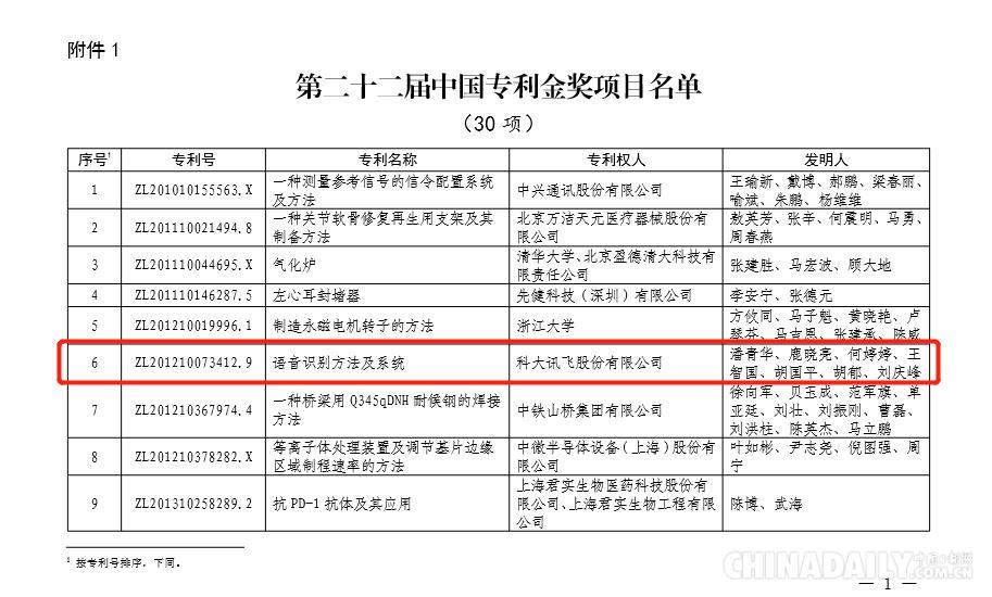 科大讯飞获得外观设计专利授权：“支架”