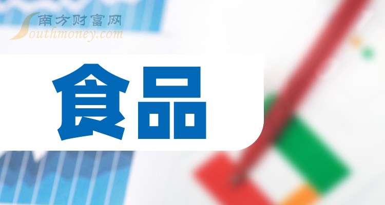 煌上煌：截至2026年2月10日，公司股东总户数为32,213户