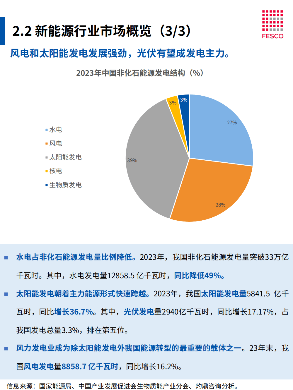 2026年风电行业市场深度调研及未来发展趋势_保险有温度,人保财险