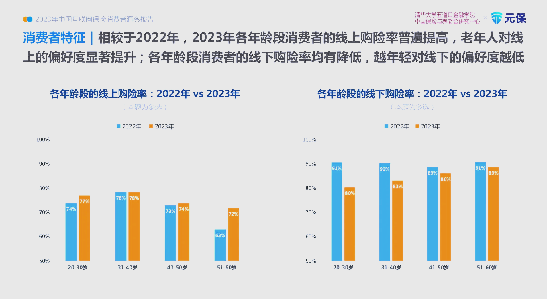2026年风电行业市场深度调研及未来发展趋势_保险有温度,人保财险