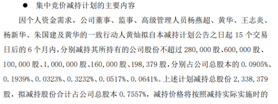 泽�Z制药：股东拟合计减持不超1.0385%公司股份
