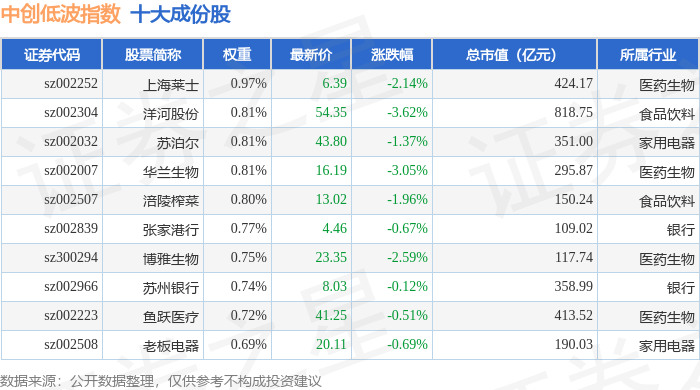 汉缆股份涨停，深股通净买入987.28万元