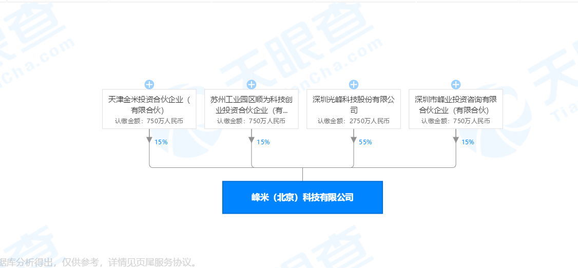 光峰科技获得发明专利授权：“一种光源系统和投影装置”