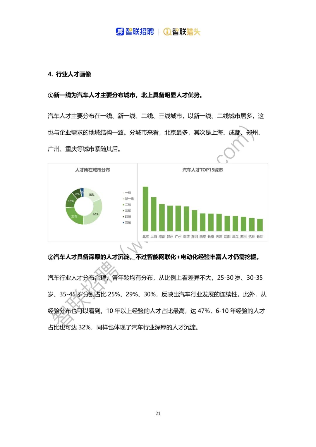 2026汽车产业市场现状及投资前景预测分析_人保车险   品牌优势——快速了解燃油汽车车险,人保车险