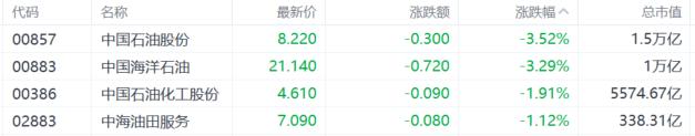 快手概念下跌2.37%，主力资金净流出41股