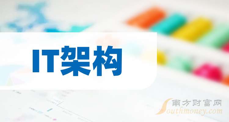 恒生电子获得发明专利授权：“基于FPGA的订单簿数据构建方法及系统”