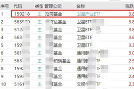 华宝新能获得发明专利授权:“一种曲面光伏组件及其制备方法和应用”