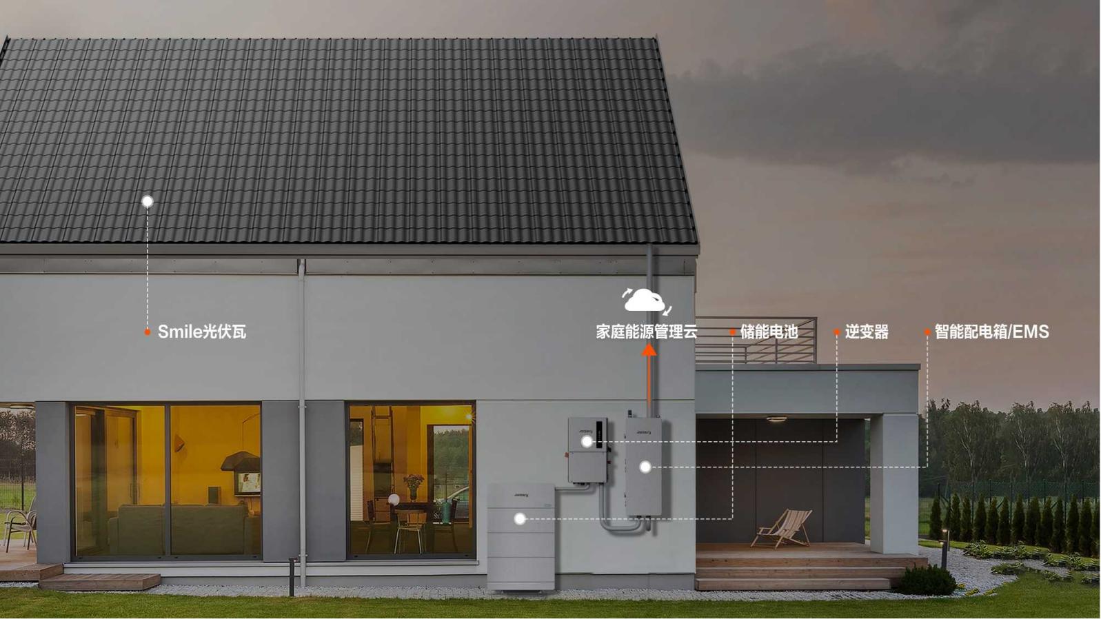 华宝新能获得发明专利授权:“一种曲面光伏组件及其制备方法和应用”