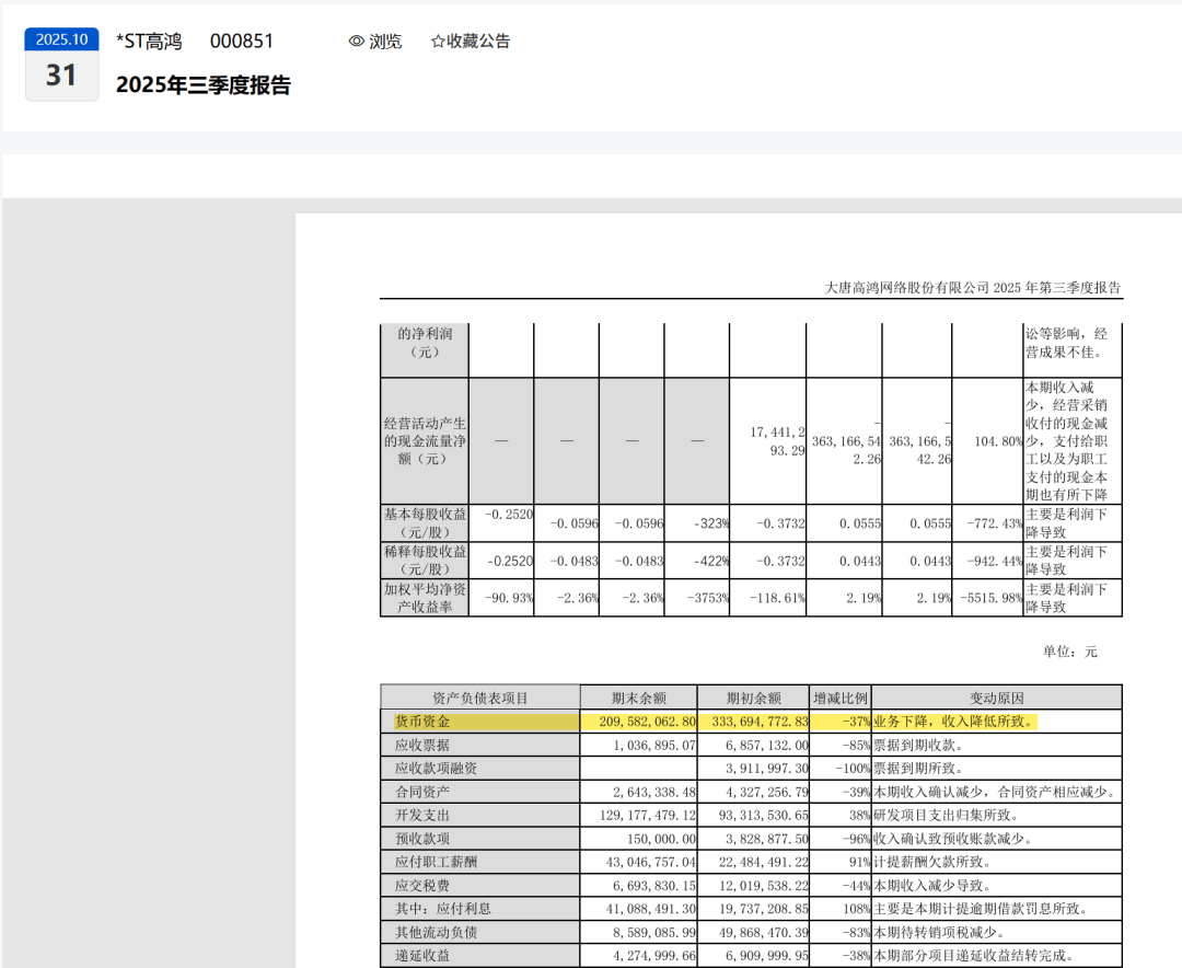 1.5亿虚增余波未平，1.2亿预亏警报再起 聚石化学陷信披与经营双重困局