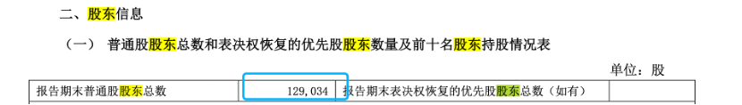 1.5亿虚增余波未平，1.2亿预亏警报再起 聚石化学陷信披与经营双重困局
