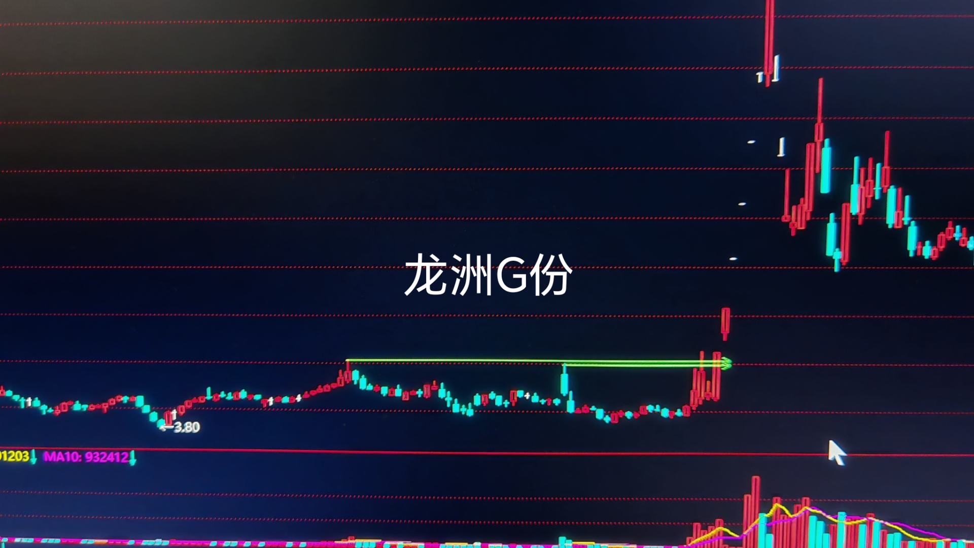 华建集团涨停，沪股通龙虎榜上净买入1199.18万元