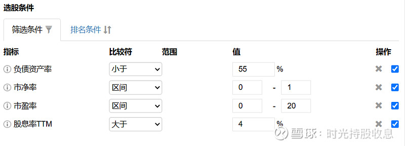 55只A股筹码大换手（2月13日）