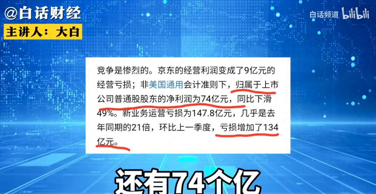 亏损超230亿，美团公布2025账单！今年一季度继续亏损