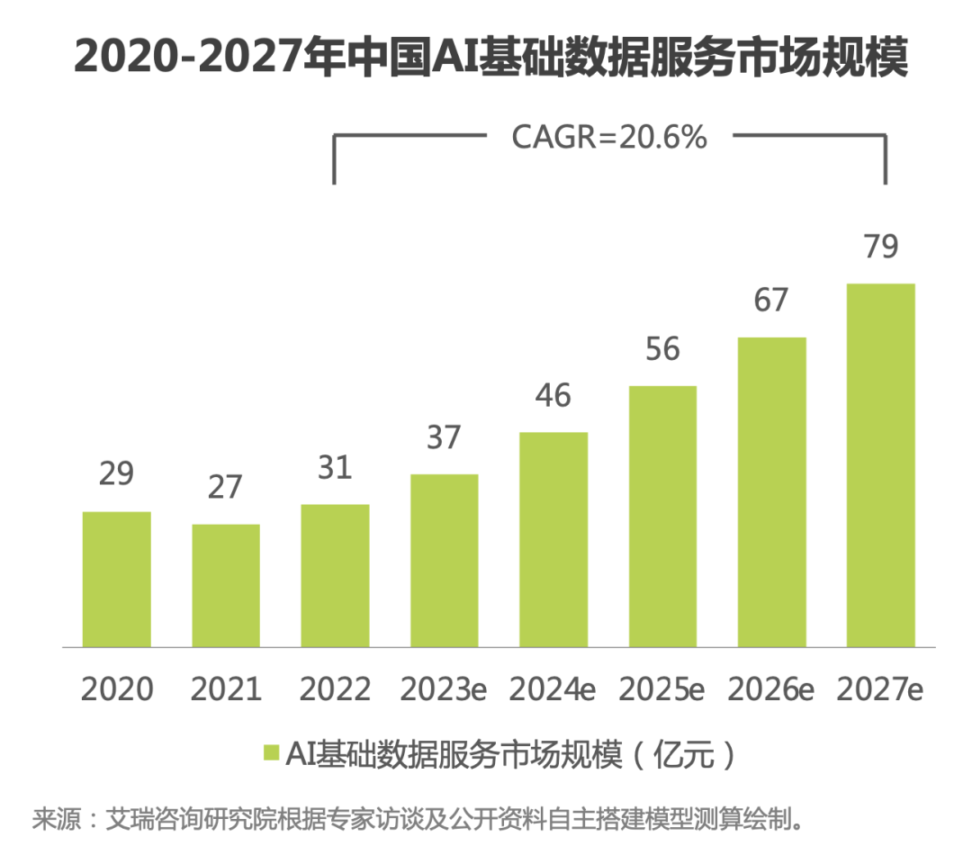 海天瑞声获得发明专利授权：“基于热词感知的OCR文本识别方法、装置、设备及介质”