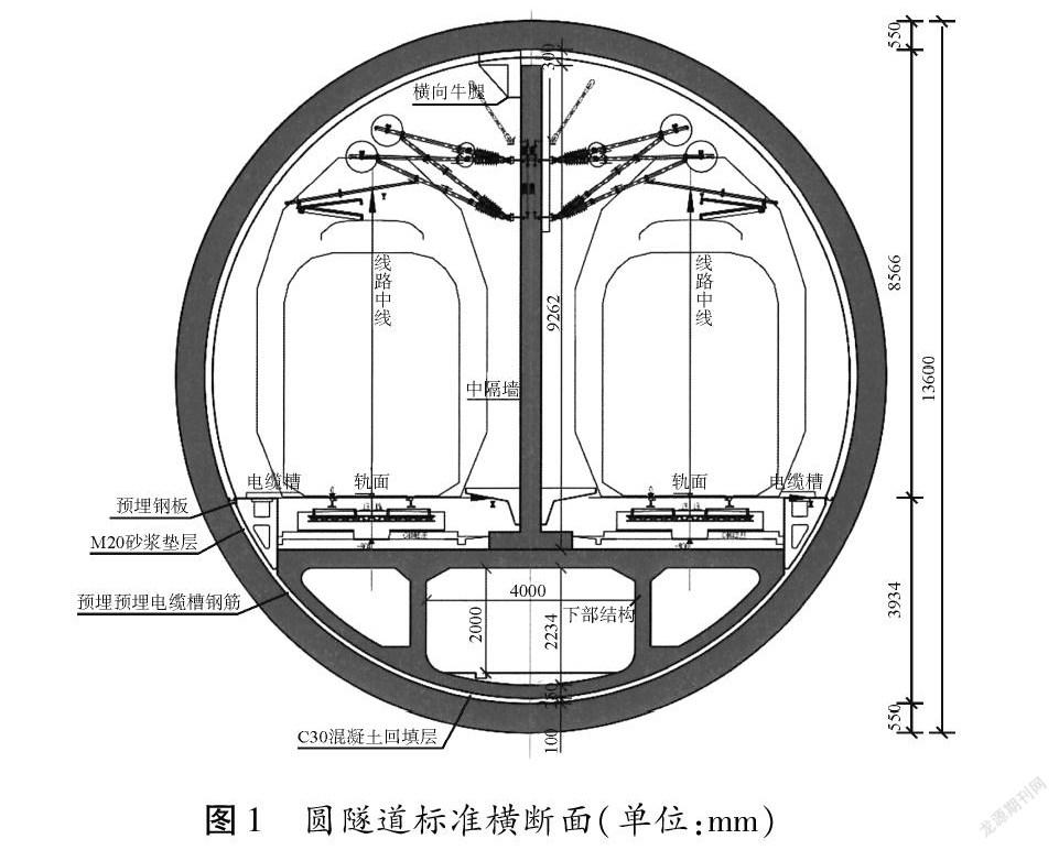宏润建设获得发明专利授权:“包括盾构施工、用于盾构施工的防水和监测方法的方法”