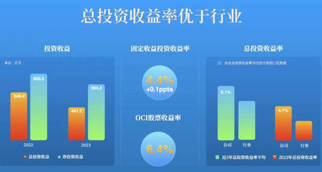 2026海洋旅游行业市场分析及发展形势研究_人保服务,人保财险 