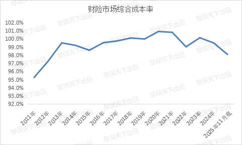 2026海洋旅游行业市场分析及发展形势研究_人保服务,人保财险 